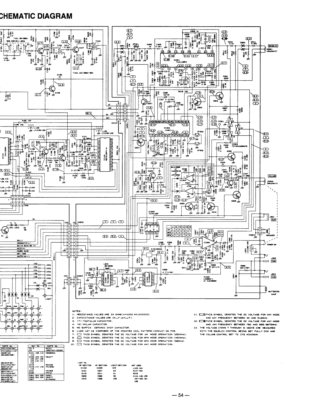 Radio Shack Pro-60 manual 