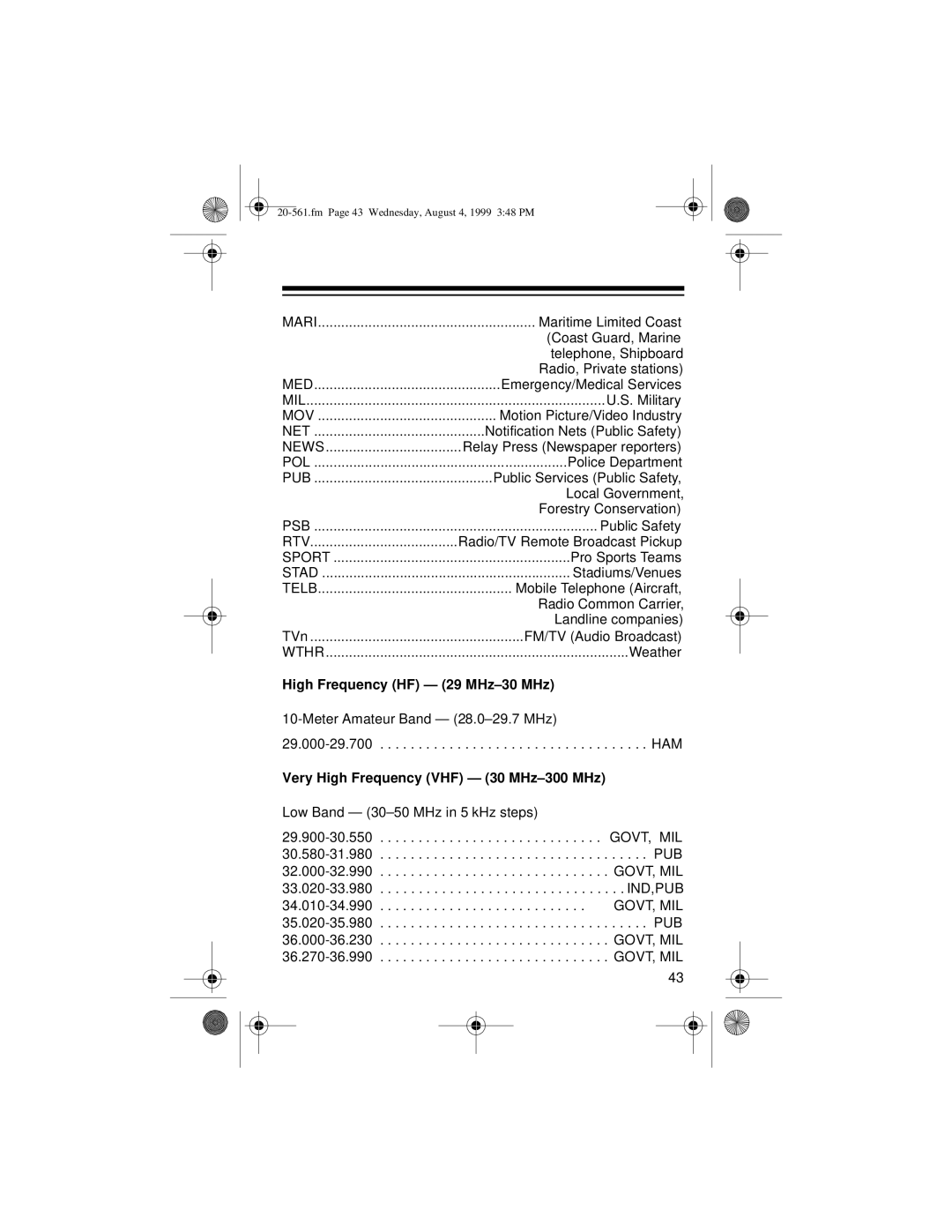 Radio Shack PRO-63 owner manual High Frequency HF 29 MHz-30 MHz 