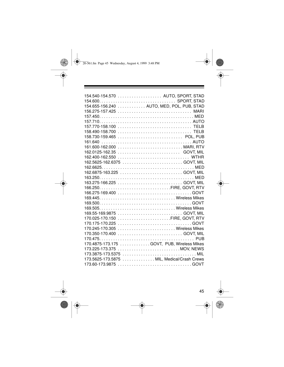 Radio Shack PRO-63 owner manual Fm Page 45 Wednesday, August 4, 1999 348 PM 