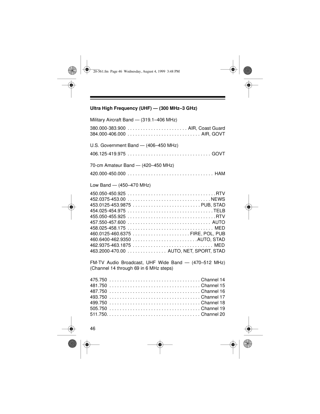 Radio Shack PRO-63 owner manual Ultra High Frequency UHF 300 MHz-3 GHz 