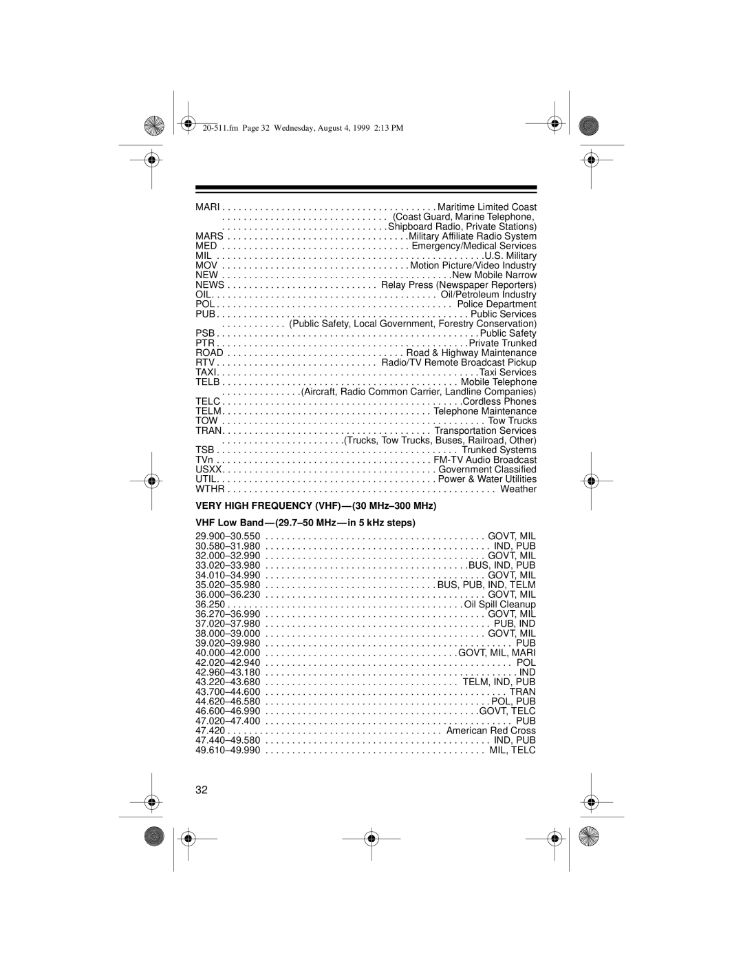 Radio Shack PRO-66 owner manual Fm Page 32 Wednesday, August 4, 1999 213 PM 