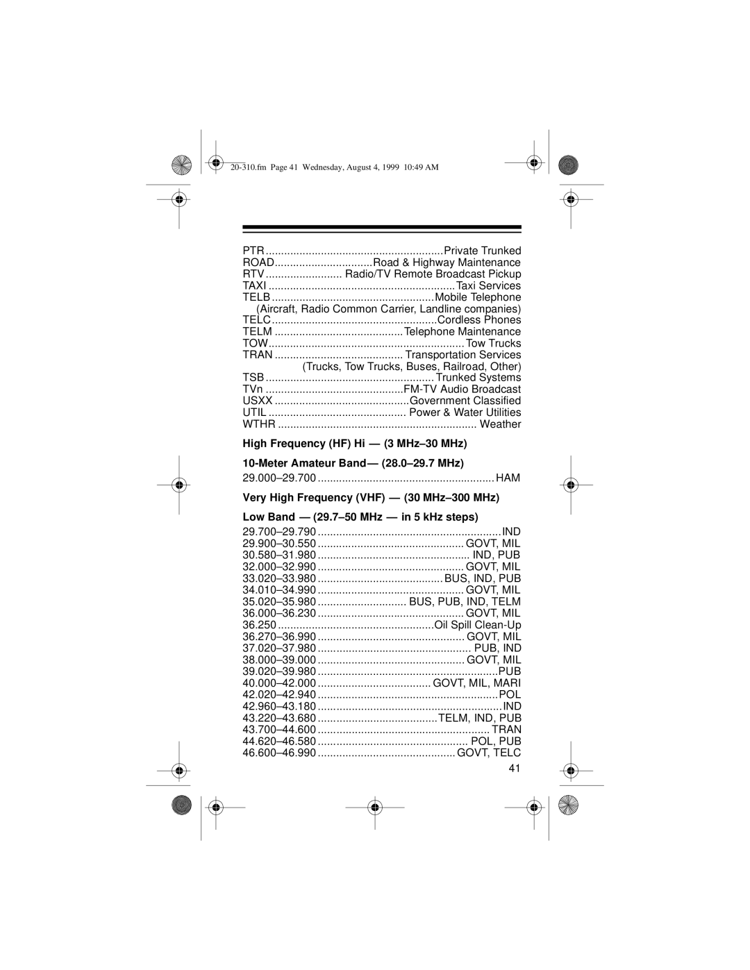 Radio Shack PRO-70 owner manual High Frequency HF Hi 3 MHz-30 MHz, Meter Amateur Band 28.0-29.7 MHz 