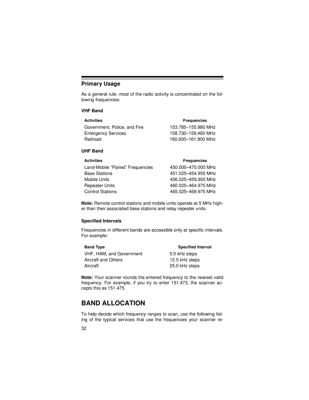 Radio Shack Pro-71 owner manual Band Allocation, Primary Usage, VHF Band, UHF Band, Specified Intervals 