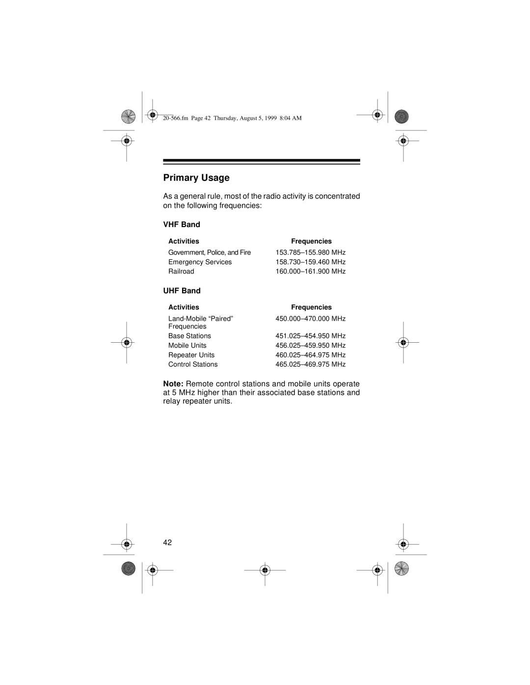 Radio Shack PRO-72 owner manual Primary Usage, Activities 