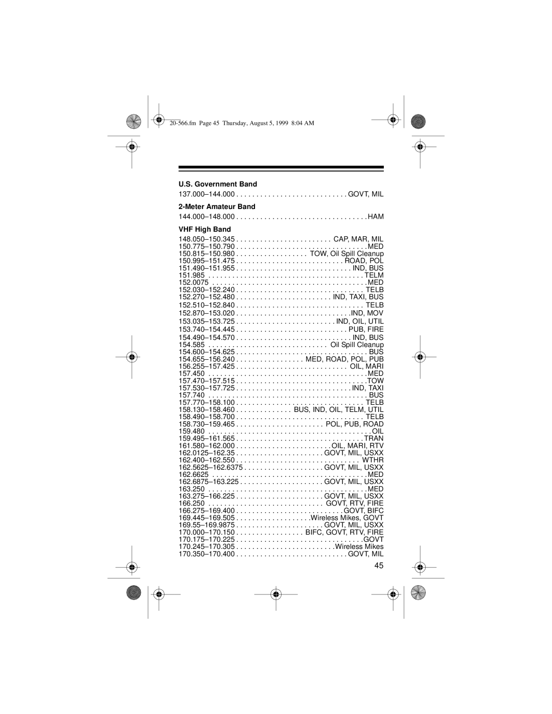 Radio Shack PRO-72 owner manual Government Band 