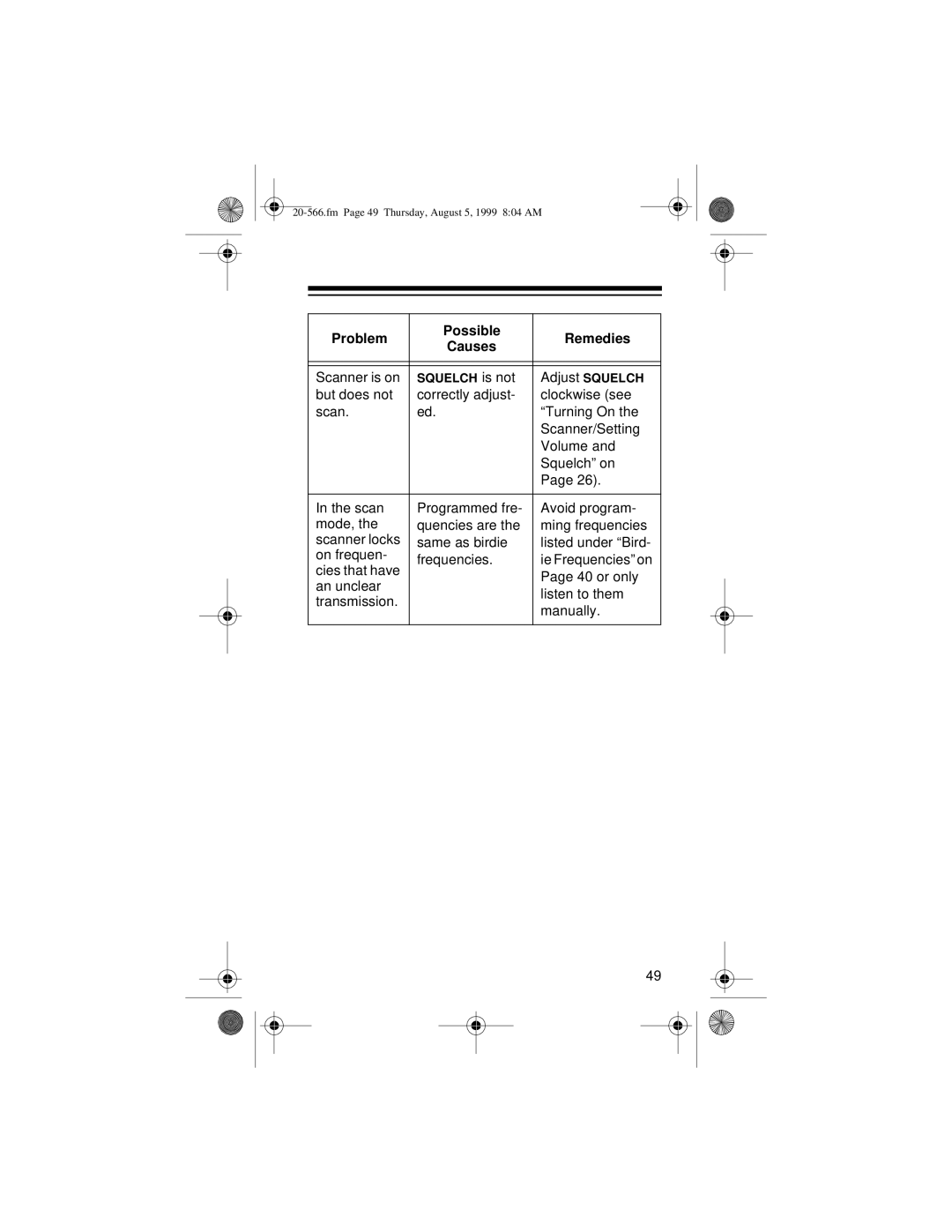 Radio Shack PRO-72 owner manual Problem Possible Remedies Causes 