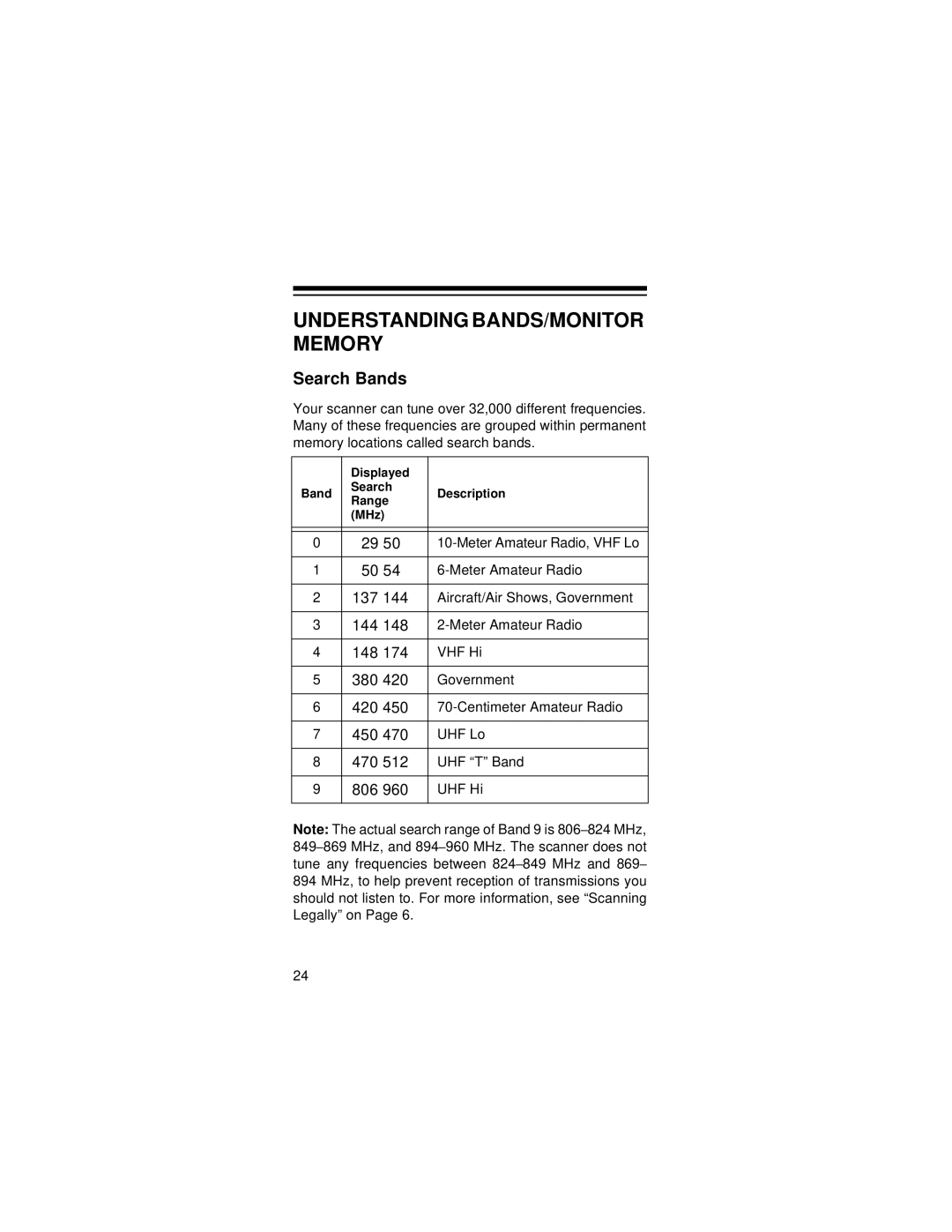 Radio Shack PRO-72 owner manual Understanding BANDS/MONITOR Memory, Search Bands 