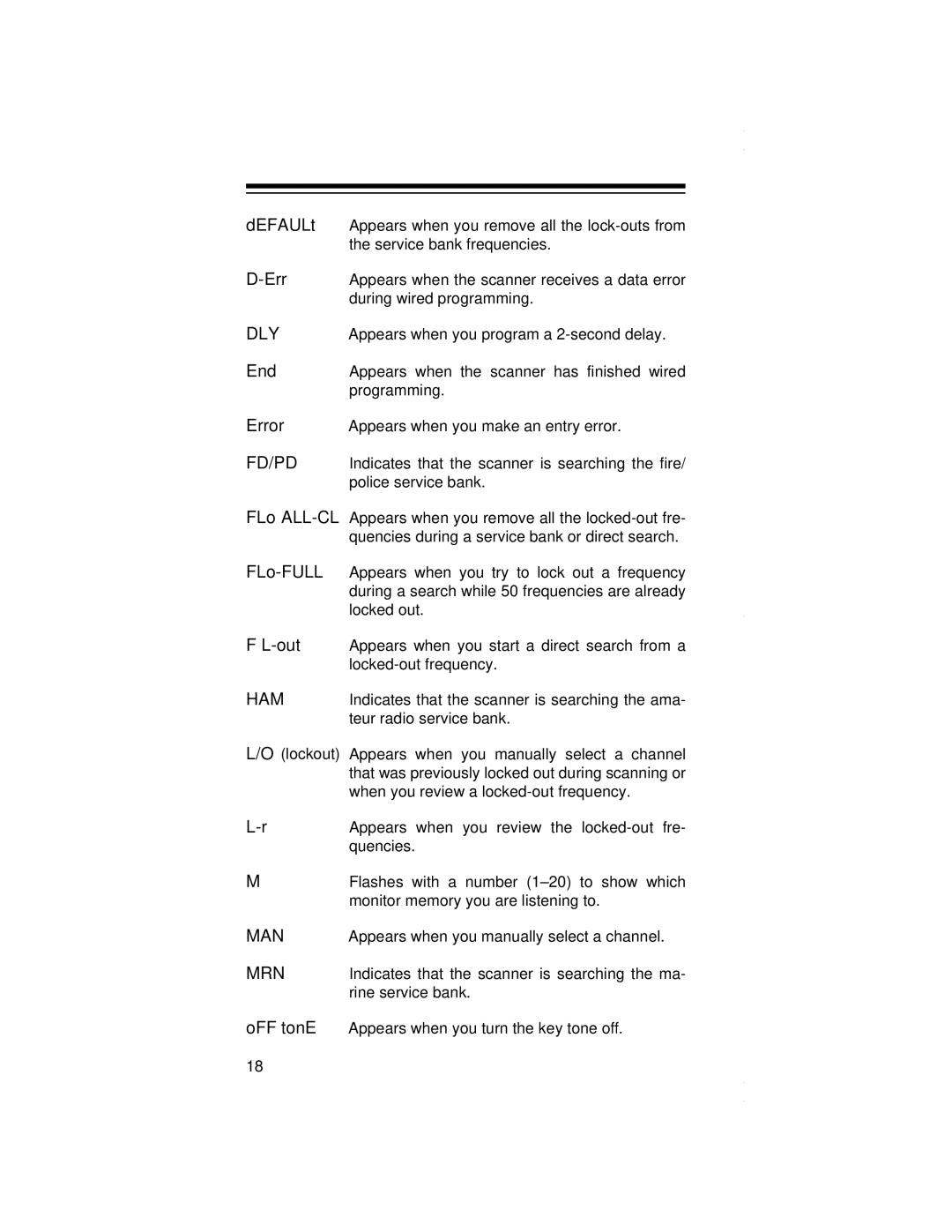 Radio Shack PRO-79 owner manual Dly 