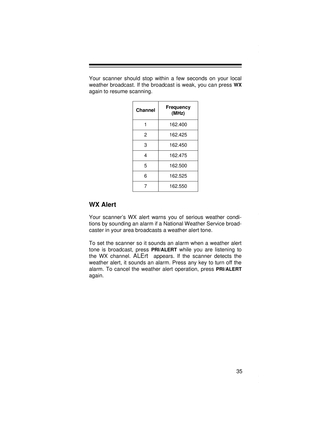 Radio Shack PRO-79 owner manual WX Alert 