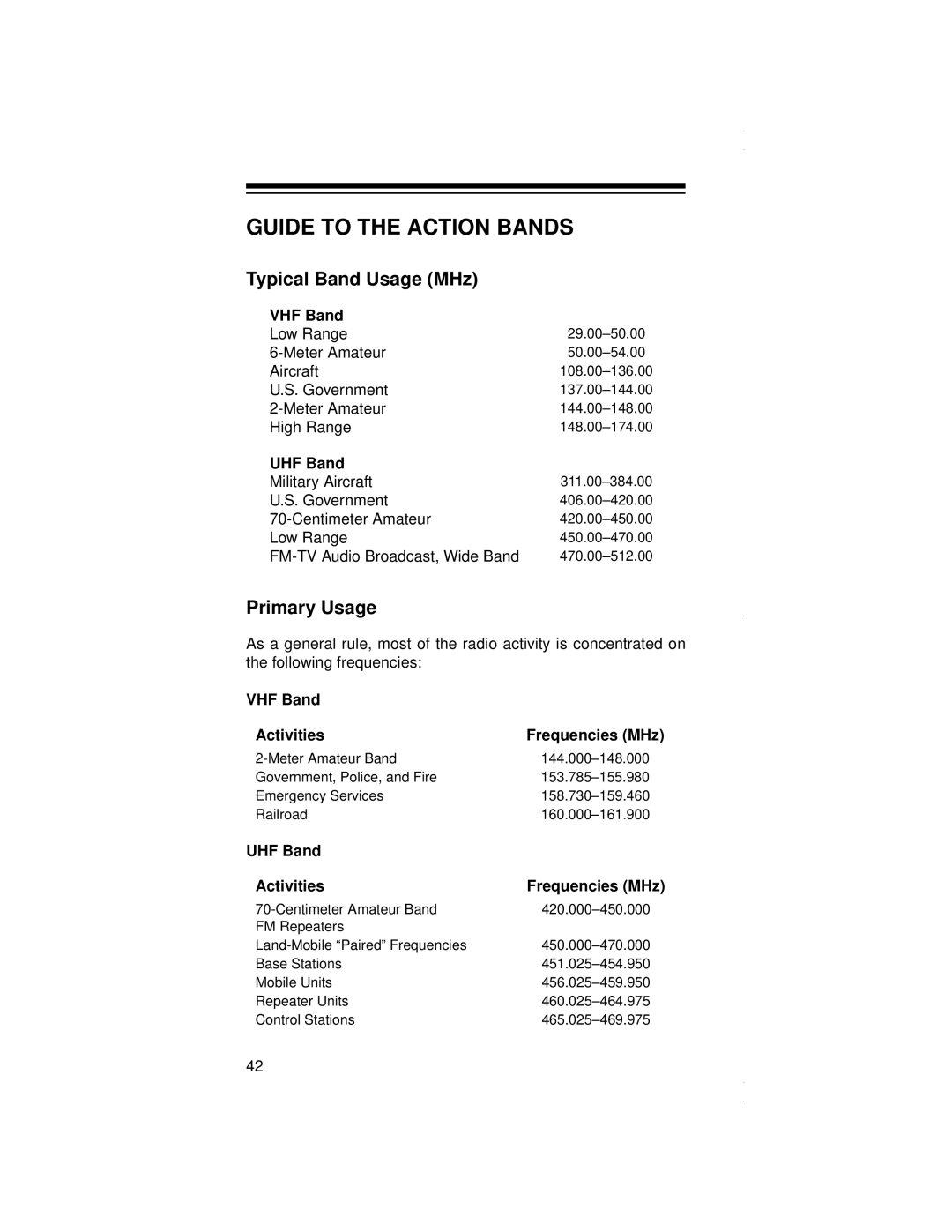 Radio Shack PRO-79 owner manual Guide to the Action Bands, Typical Band Usage MHz, Primary Usage 