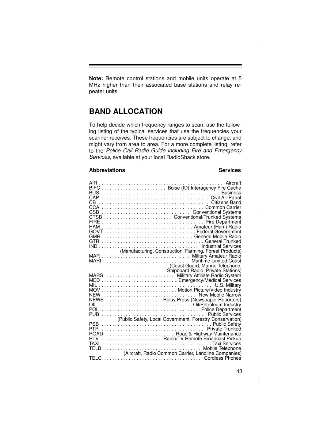 Radio Shack PRO-79 owner manual Band Allocation, Abbreviations Services 