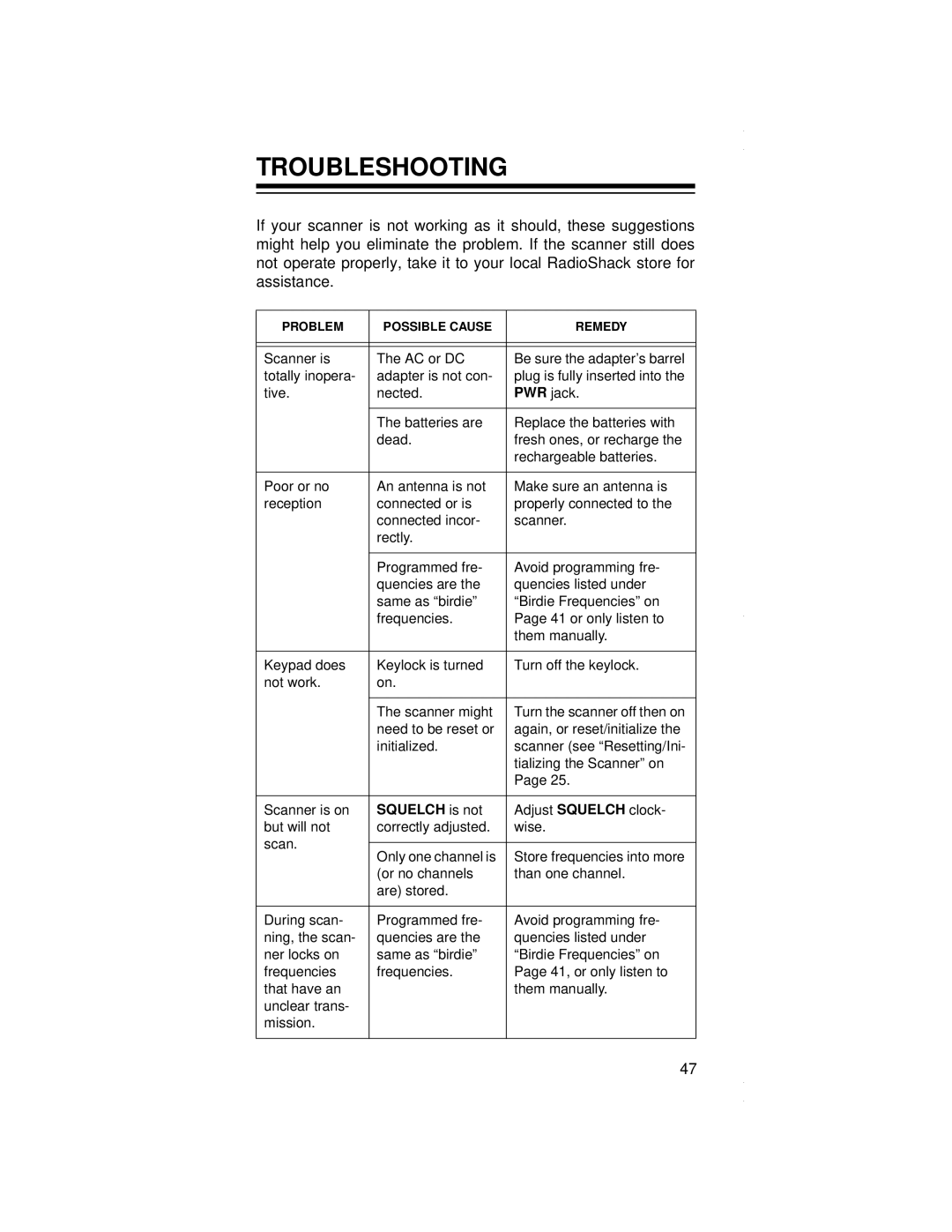 Radio Shack PRO-79 owner manual Troubleshooting, Squelch is not 