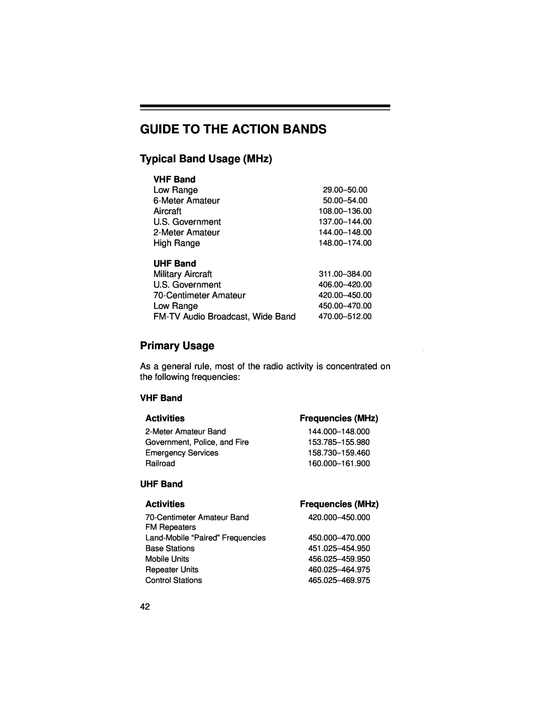 Radio Shack PRO-79 Guide To The Action Bands, Typical Band Usage MHz, Primary Usage, VHF Band, UHF Band, Activities 