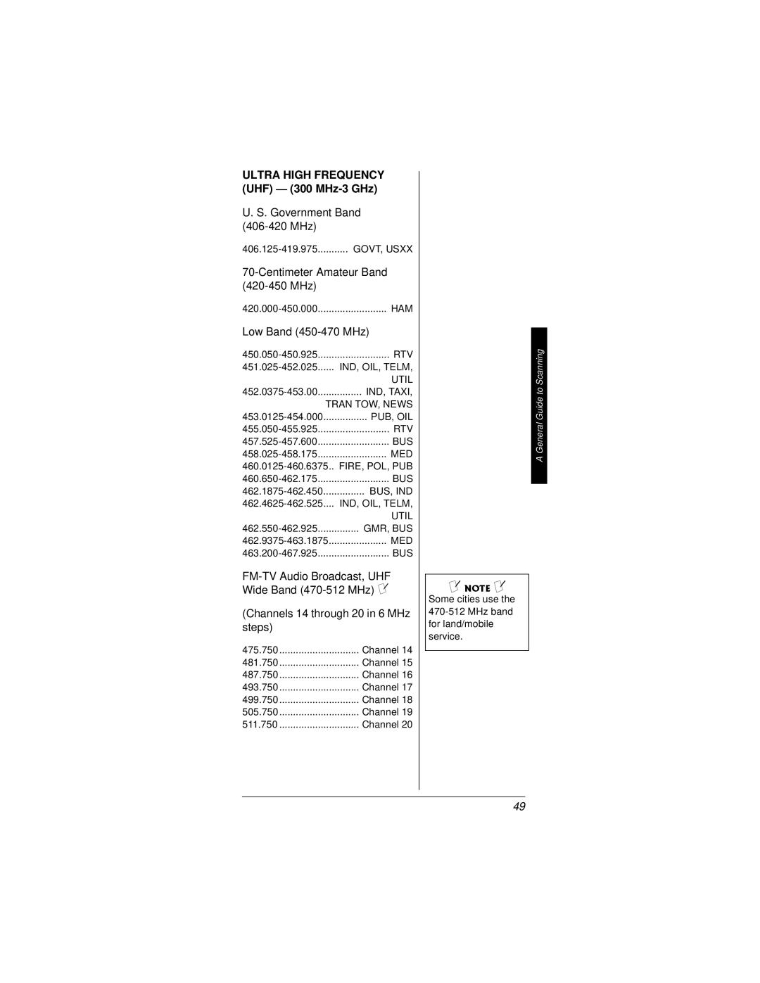 Radio Shack PRO-82 manual Ultra High Frequency UHF 300 MHz-3 GHz, Government Band 406-420 MHz 