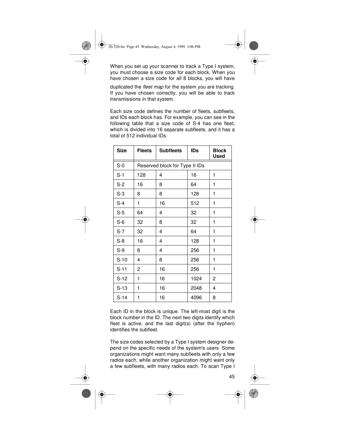 Radio Shack PRO-90 owner manual Size Fleets Subfleets IDs Block Used 