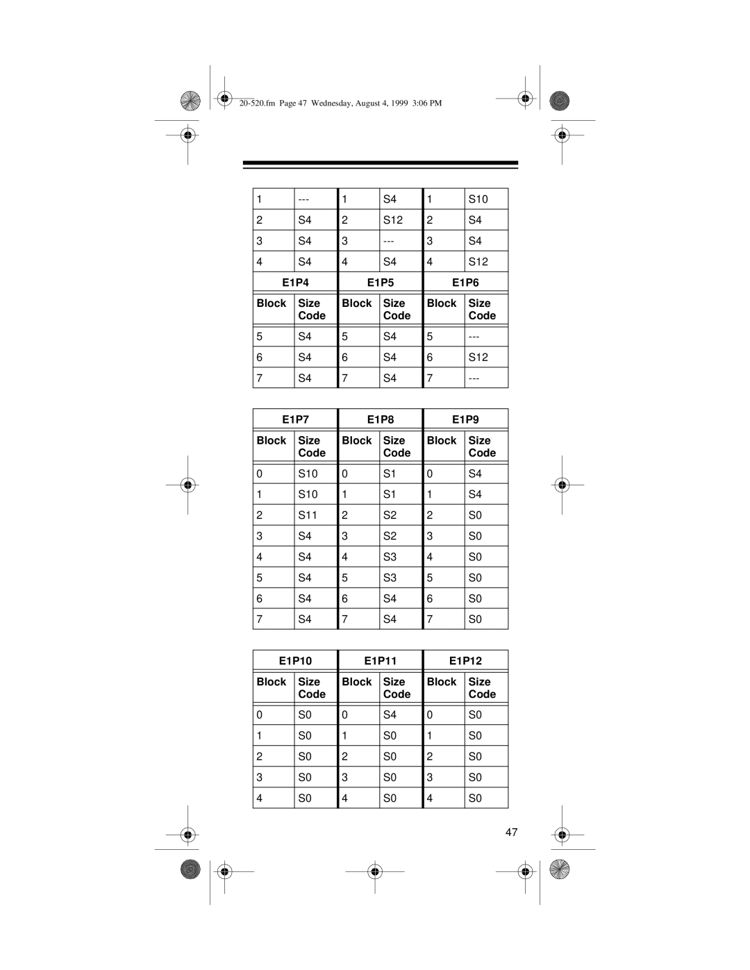 Radio Shack PRO-90 owner manual E1P4 E1P5 E1P6 Block Size Code, E1P7 E1P8 E1P9 Block Size Code, E1P10 E1P11 