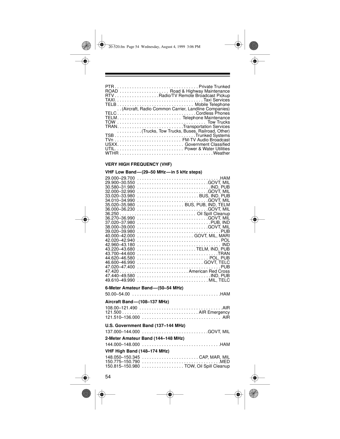 Radio Shack PRO-90 owner manual Very High Frequency VHF 