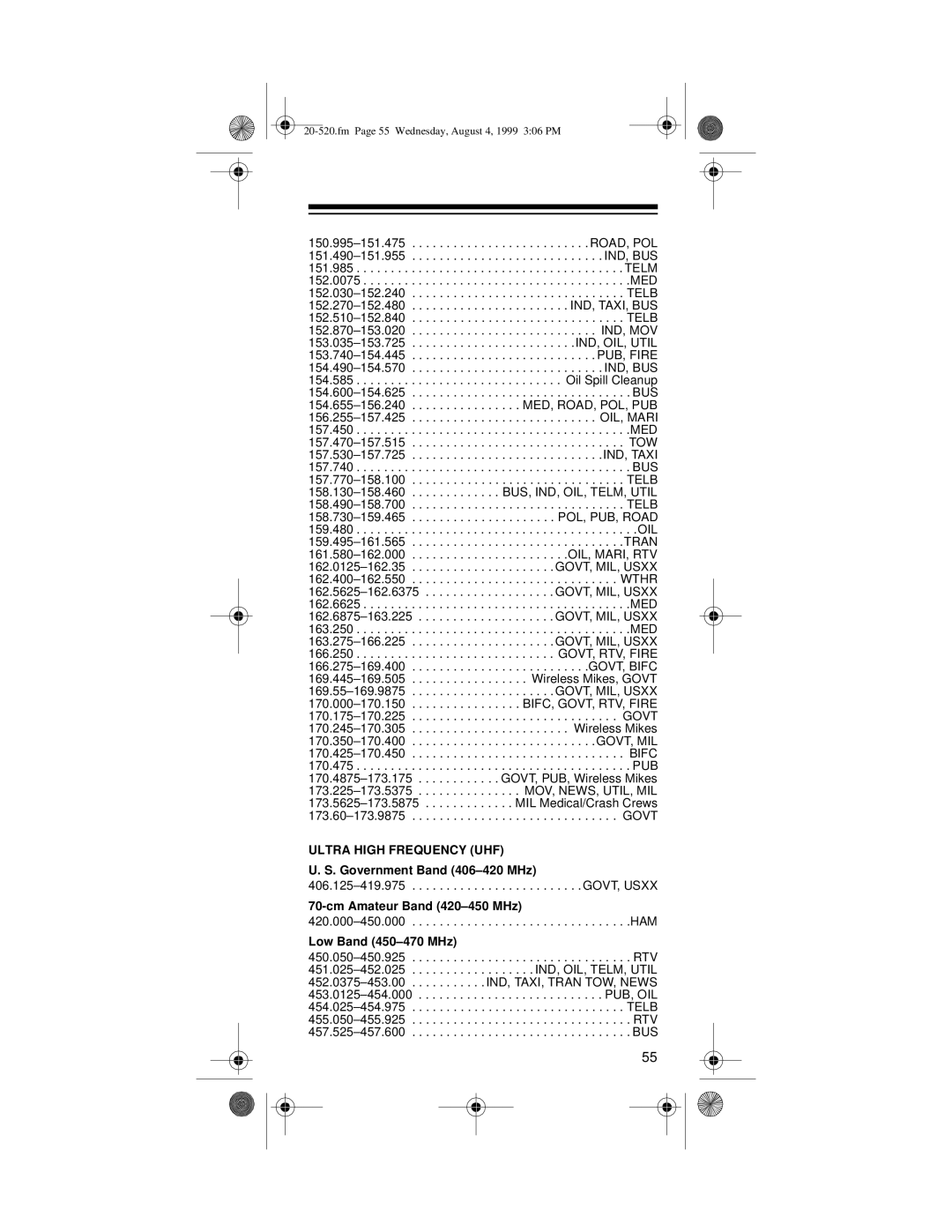 Radio Shack PRO-90 owner manual Ultra High Frequency UHF 