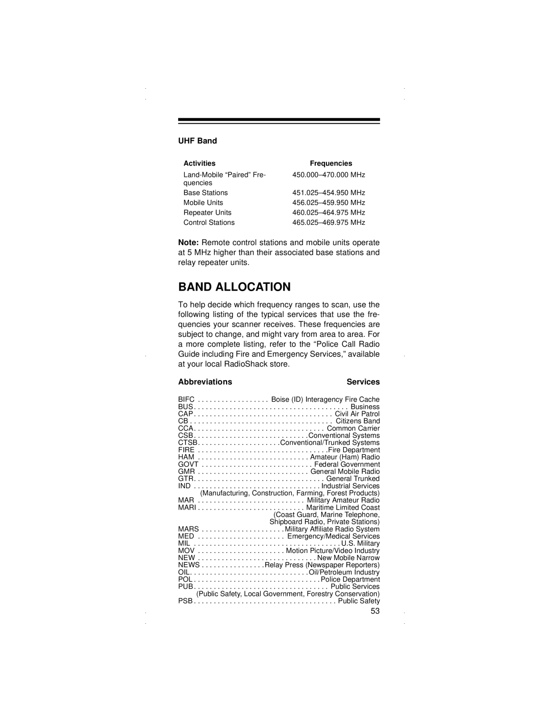 Radio Shack PRO-90 owner manual Band Allocation, Abbreviations 