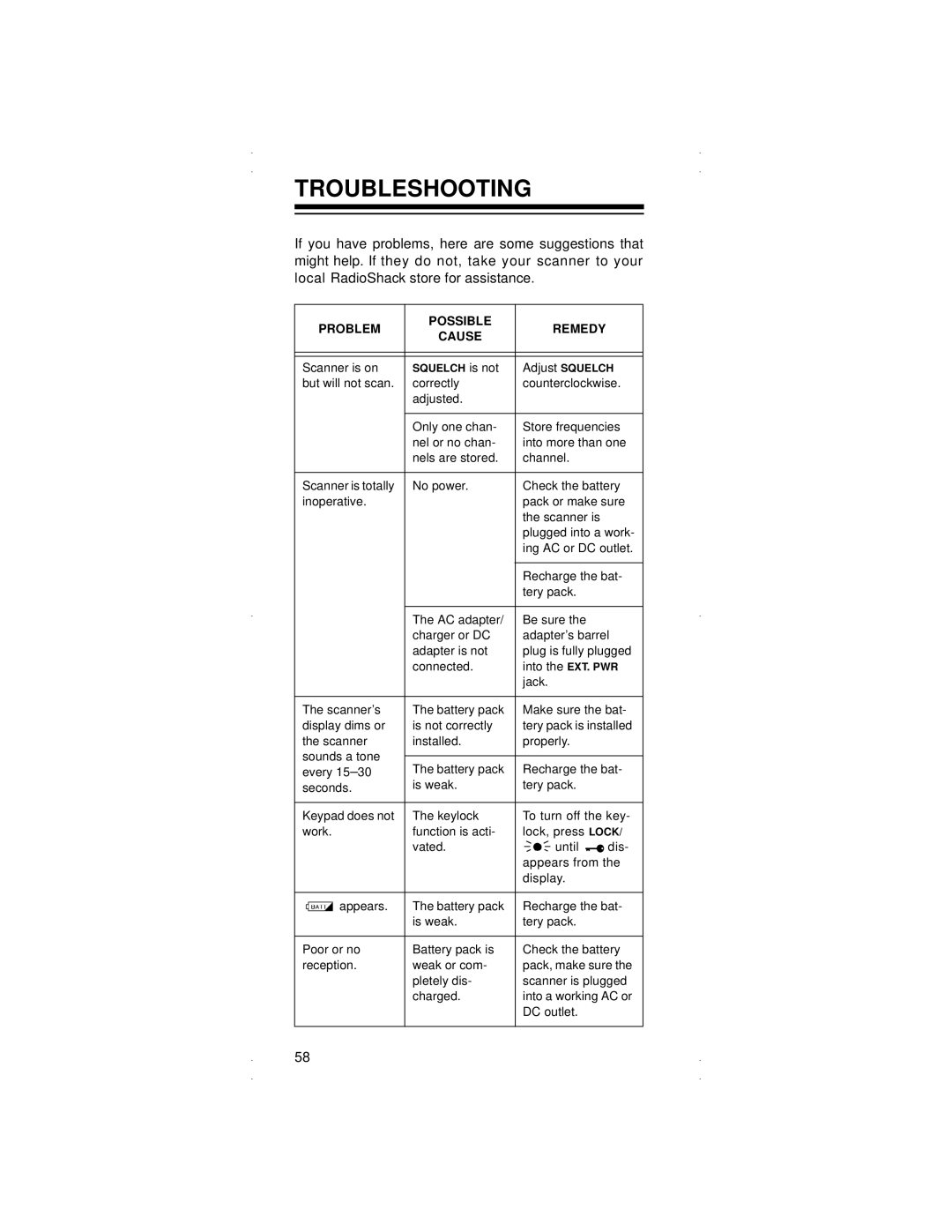 Radio Shack PRO-90 owner manual Troubleshooting, Problem Possible Remedy Cause 