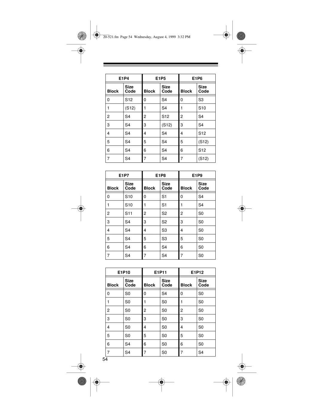 Radio Shack PRO-91 owner manual E1P4 E1P5 E1P6 Size 