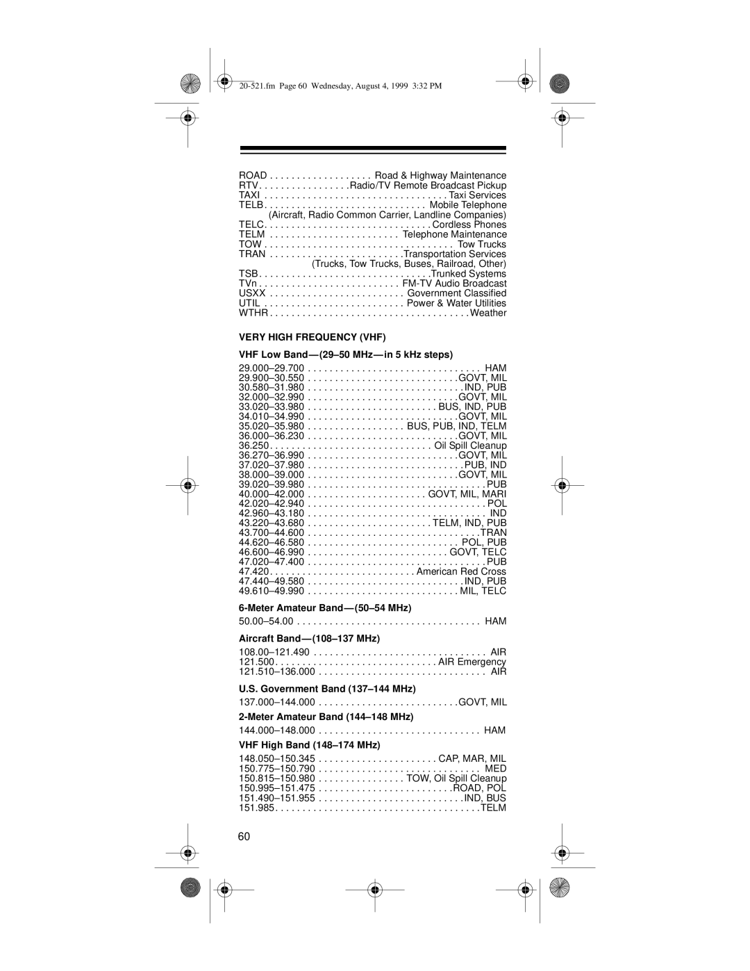 Radio Shack PRO-91 owner manual Very High Frequency VHF 