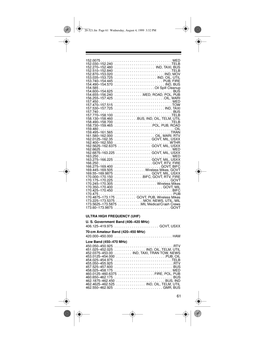 Radio Shack PRO-91 owner manual Ultra High Frequency UHF 