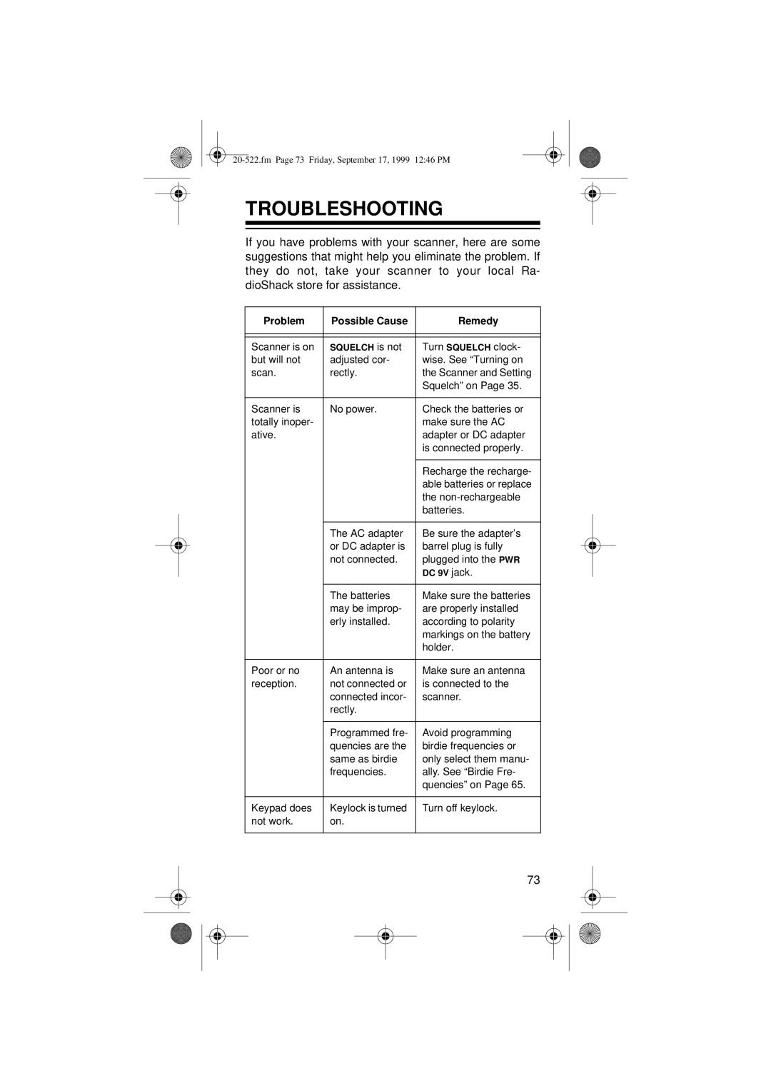 Radio Shack PRO-92 manual Troubleshooting, Problem Possible Cause Remedy 