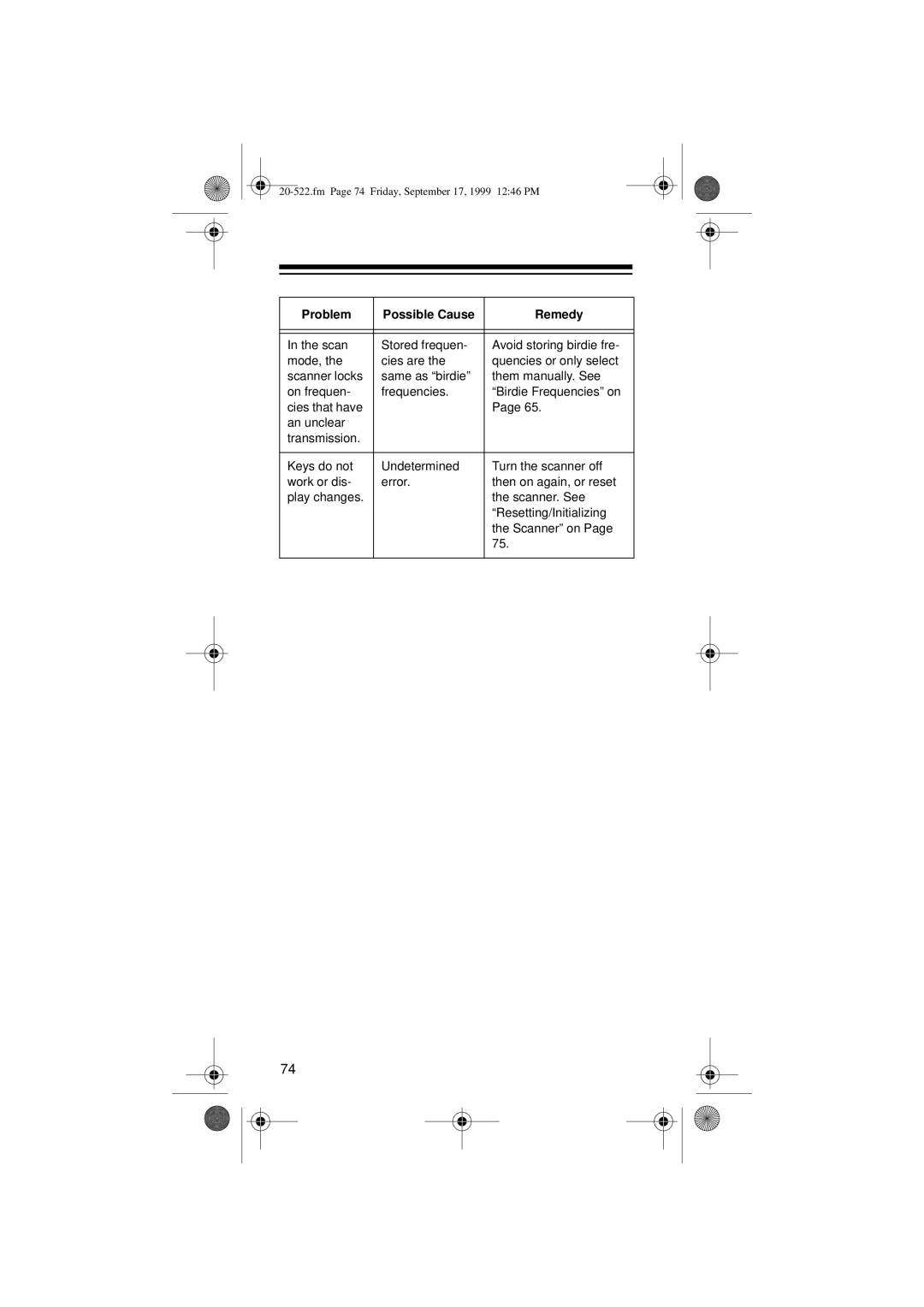 Radio Shack PRO-92 manual Fm Page 74 Friday, September 17, 1999 1246 PM 