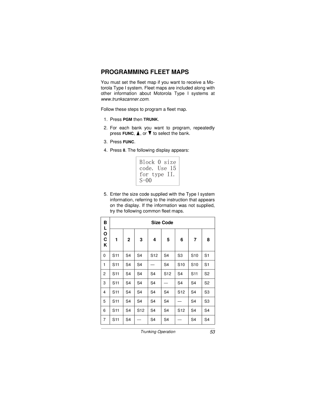 Radio Shack PRO-92 owner manual Programming Fleet Maps, Size Code 