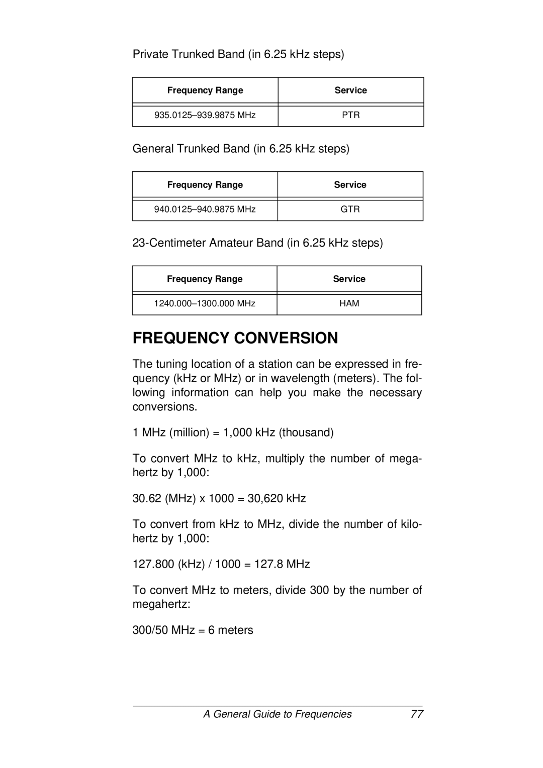 Radio Shack PRO-93 owner manual Frequency Conversion 