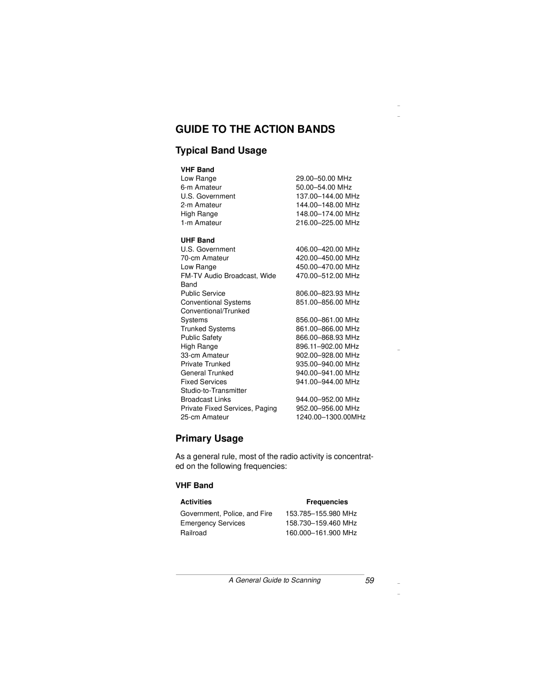 Radio Shack PRO-94 owner manual Guide to the Action Bands, Typical Band Usage, Primary Usage, VHF Band 