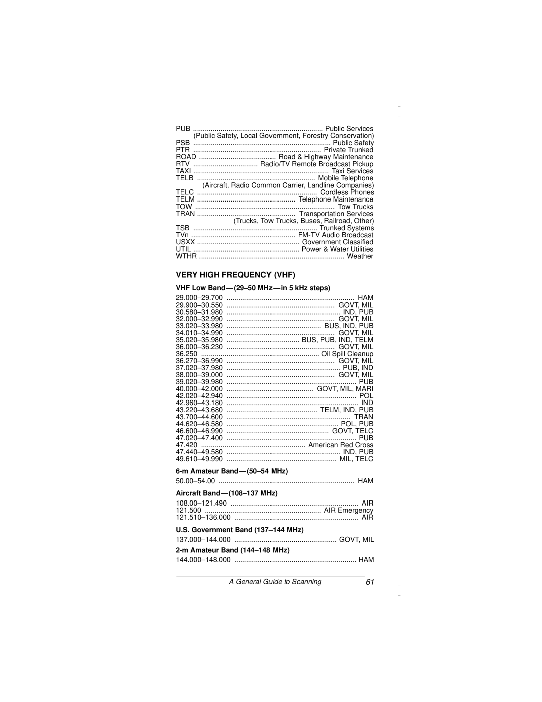 Radio Shack PRO-94 owner manual VHF Low Band- 29-50 MHz in 5 kHz steps, Amateur Band 50-54 MHz, Aircraft Band- 108-137 MHz 