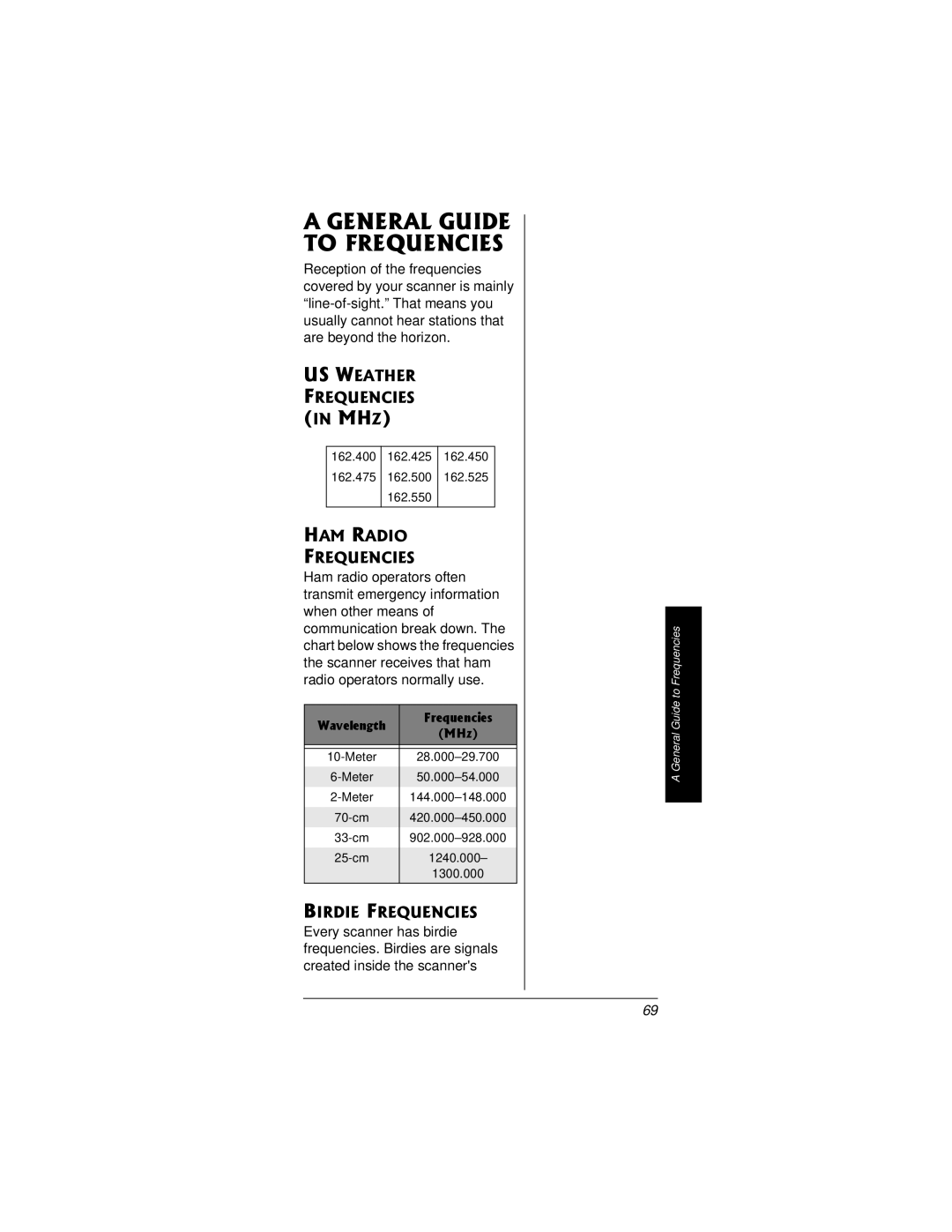 Radio Shack PRO-95 General Guide to Frequencies, US Weather Frequencies, HAM Radio Frequencies, Birdie Frequencies 