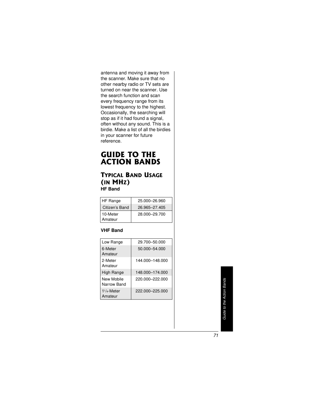 Radio Shack PRO-95 owner manual Guide to the Action Bands, Typical Band Usage, VHF Band 