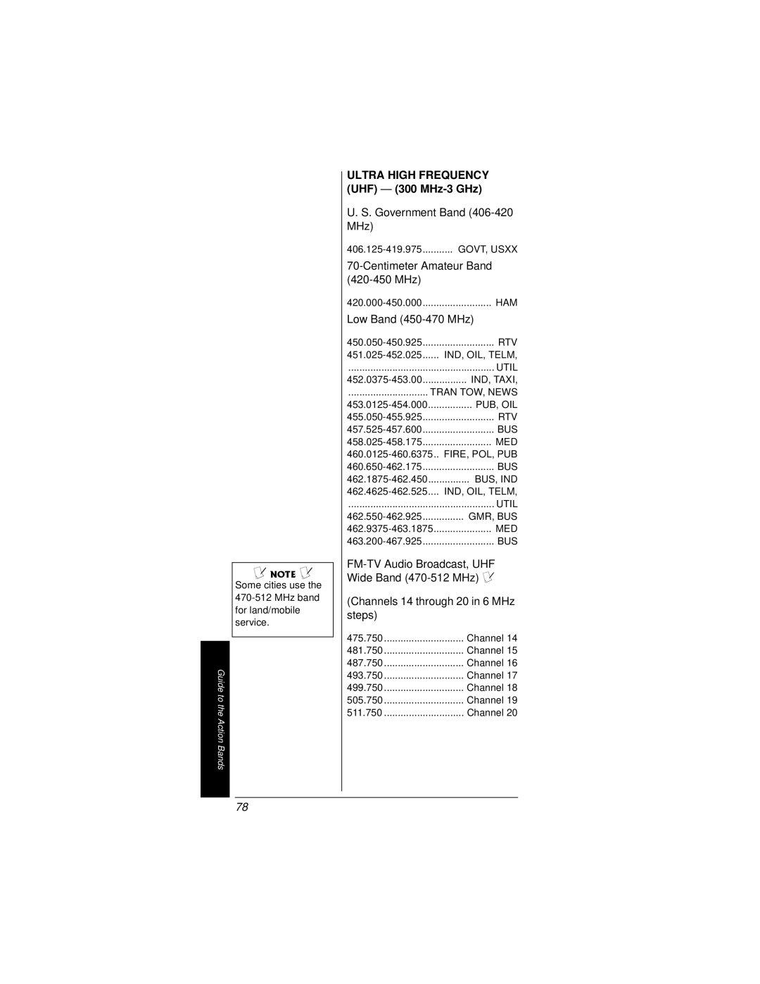 Radio Shack PRO-95 owner manual Ultra High Frequency UHF 300 MHz-3 GHz, Government Band 406-420 MHz, Low Band 450-470 MHz 