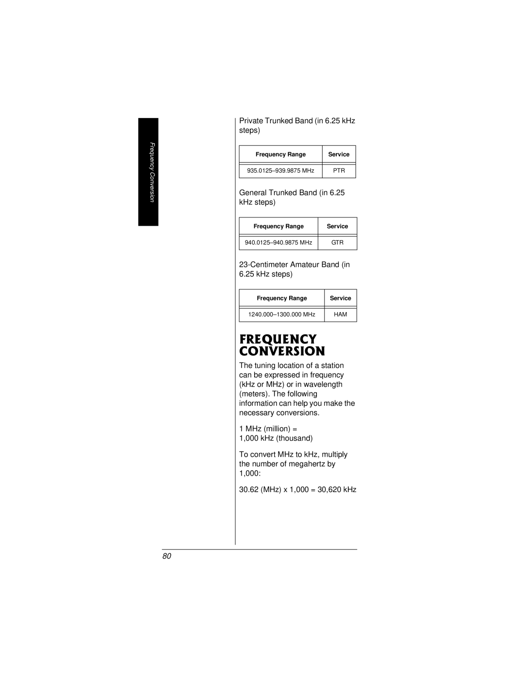 Radio Shack PRO-95 Frequency Conversion, Private Trunked Band in 6.25 kHz steps, General Trunked Band in 6.25 kHz steps 