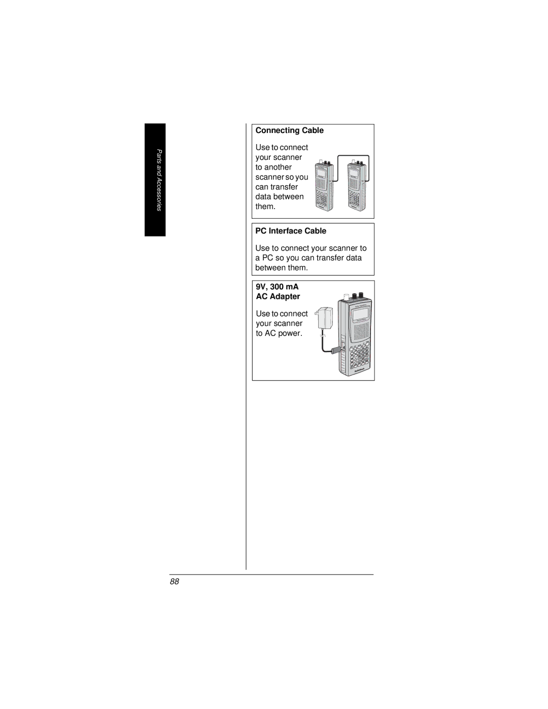 Radio Shack PRO-95 Connecting Cable, PC Interface Cable, 9V, 300 mA AC Adapter, Use to connect Your scanner, To AC power 