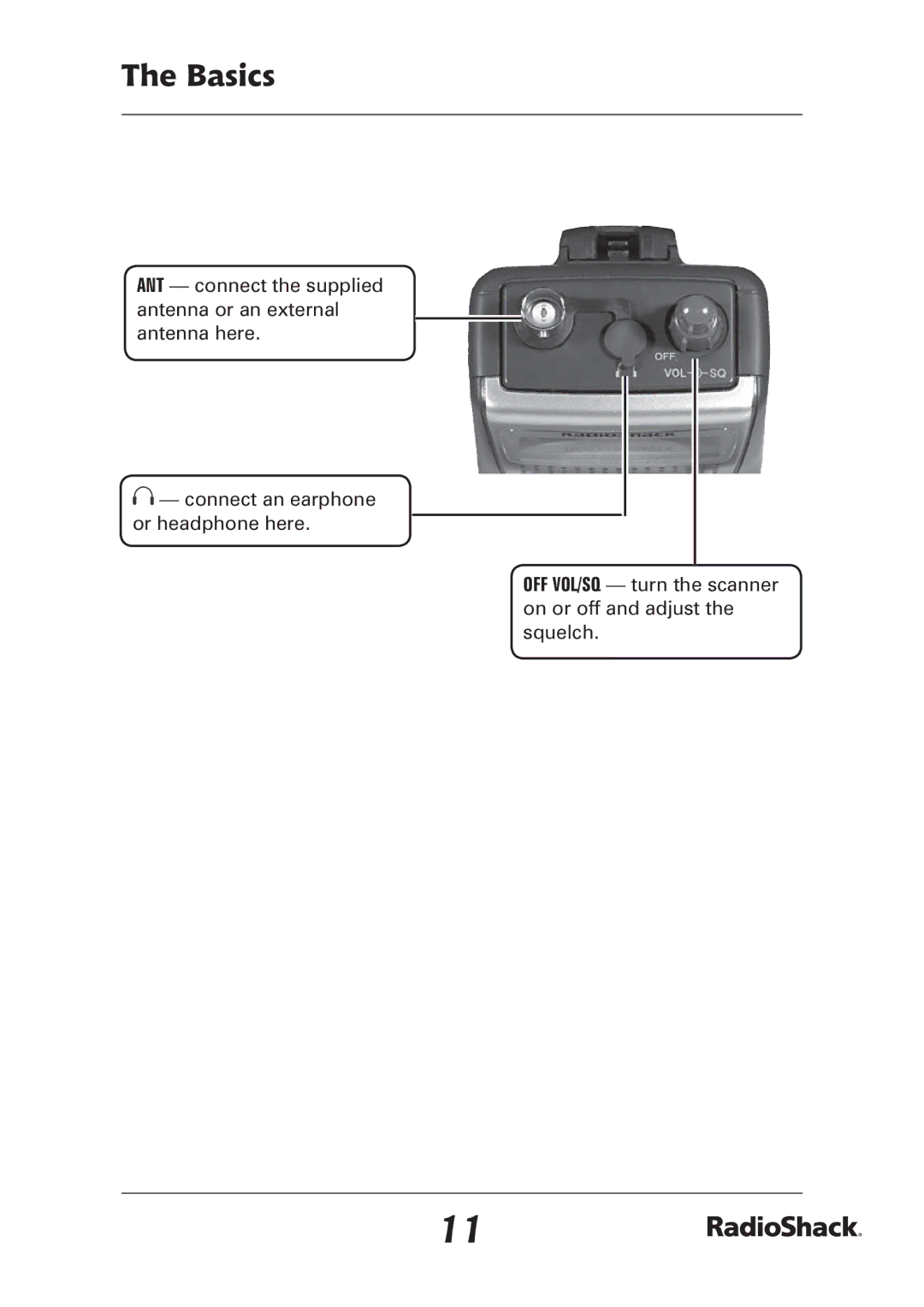 Radio Shack PRO-97 manual OFF VOL/SQ turn the scanner on or off and adjust the squelch 