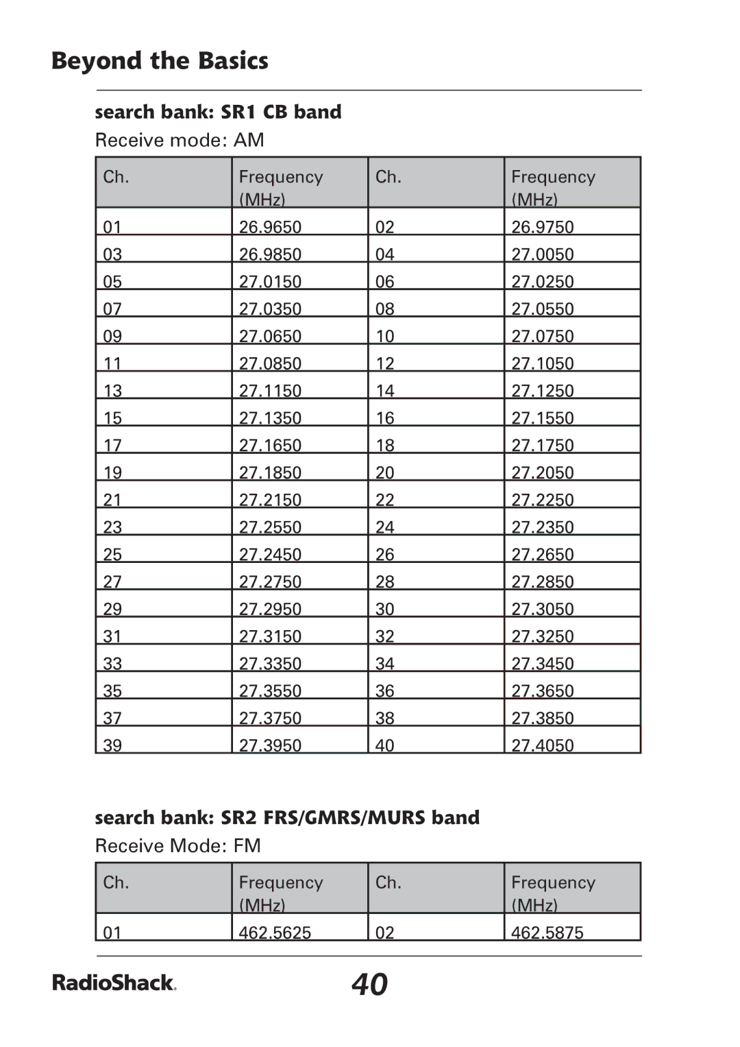 Radio Shack PRO-97 manual Search bank SR1 CB band, Search bank SR2 FRS/GMRS/MURS band 