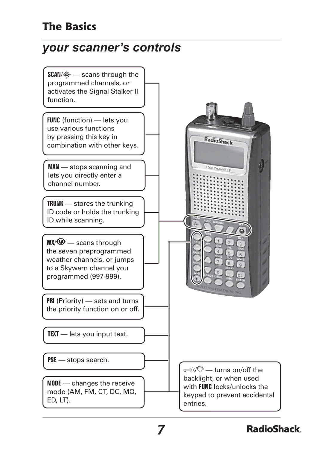 Radio Shack PRO-97 manual Your scanner’s controls 