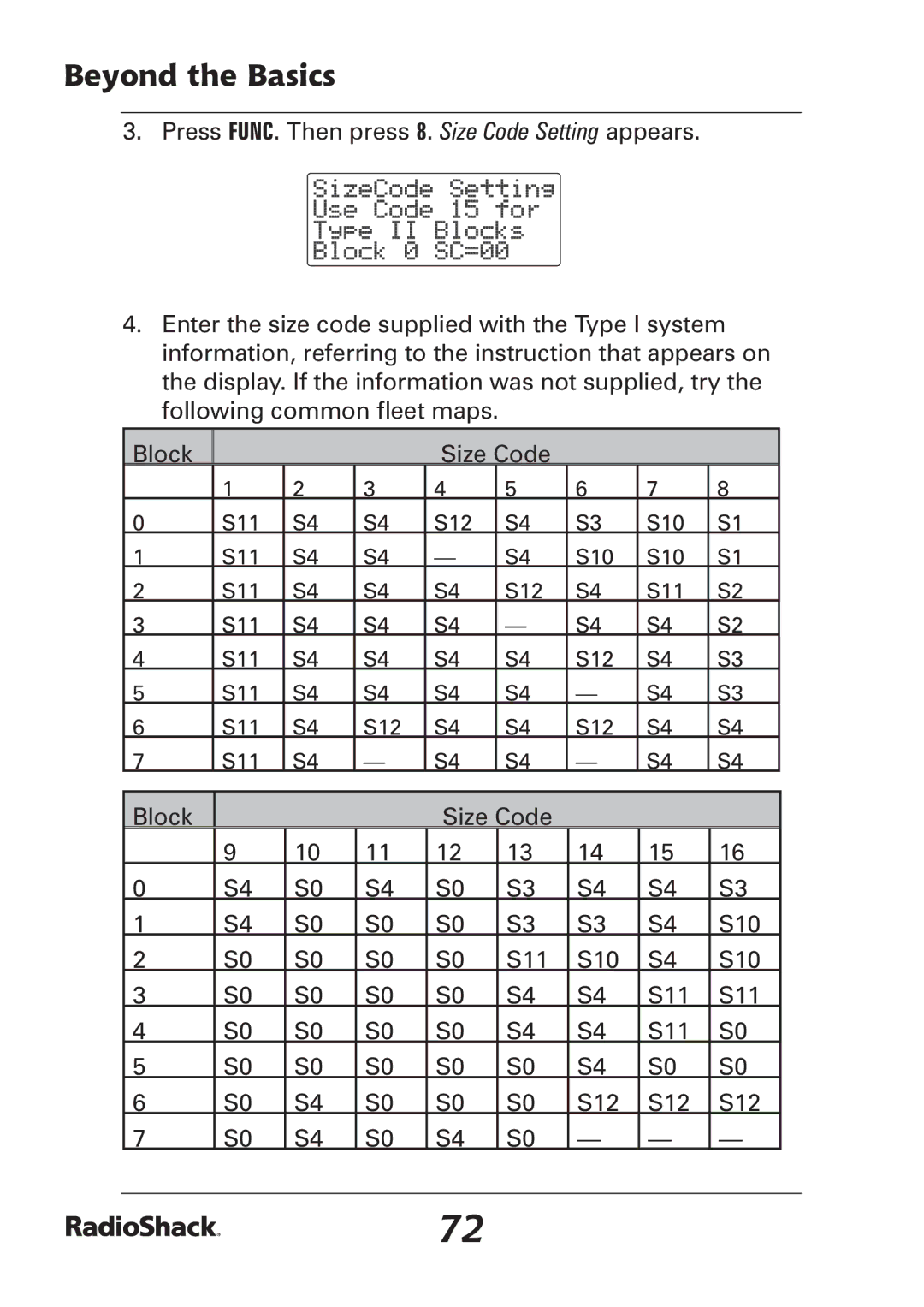 Radio Shack PRO-97 manual Block Size Code S10 S11 S12 