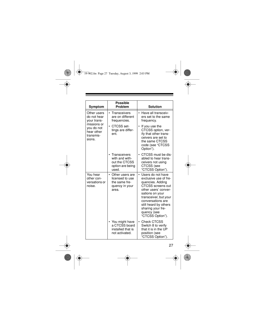 Radio Shack PRS-102 UHF owner manual Fm Page 27 Tuesday, August 3, 1999 203 PM 