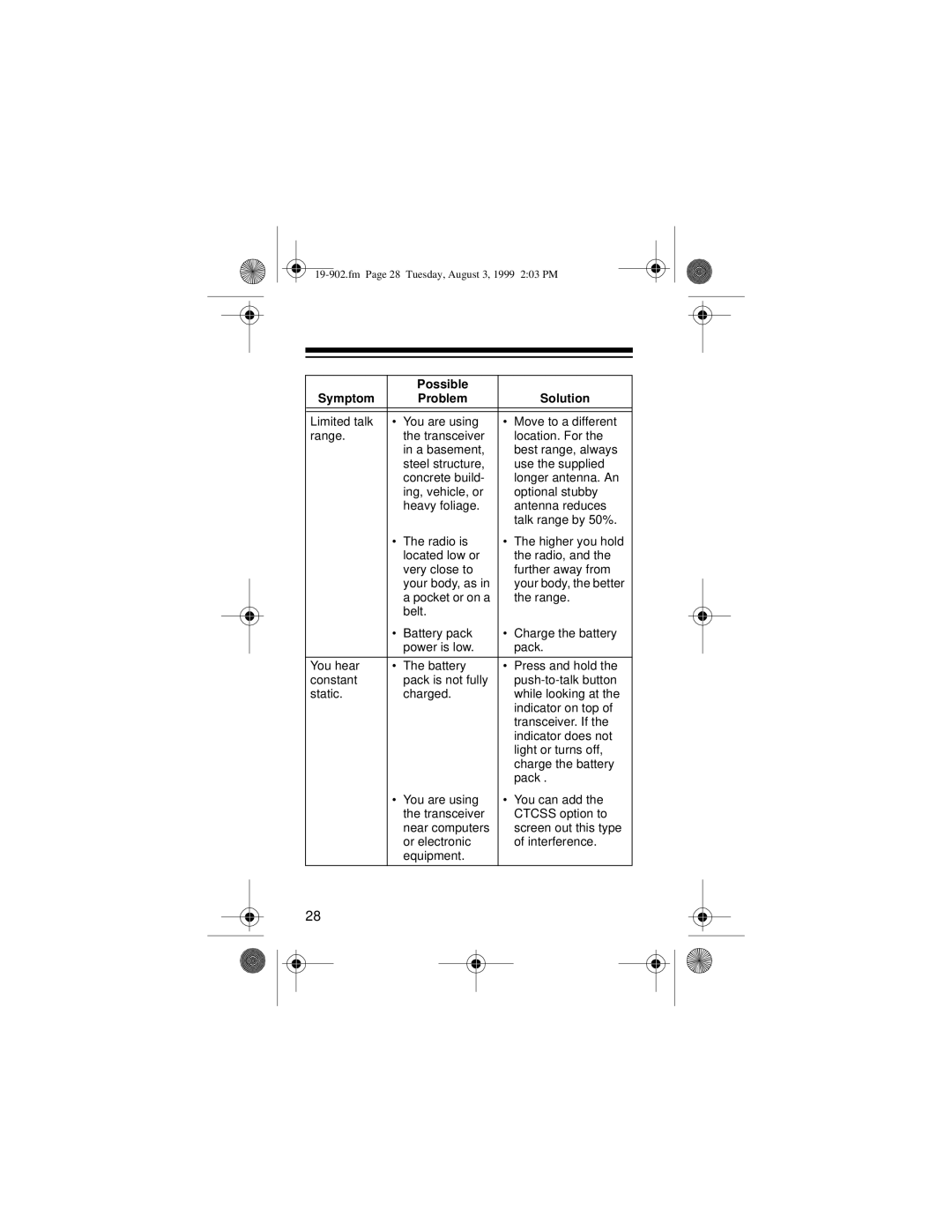 Radio Shack PRS-102 UHF owner manual Fm Page 28 Tuesday, August 3, 1999 203 PM 