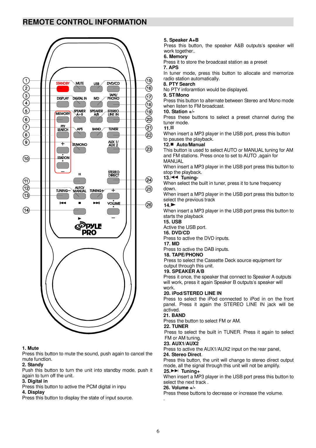 Radio Shack PT-990A manual Remote Control Information 