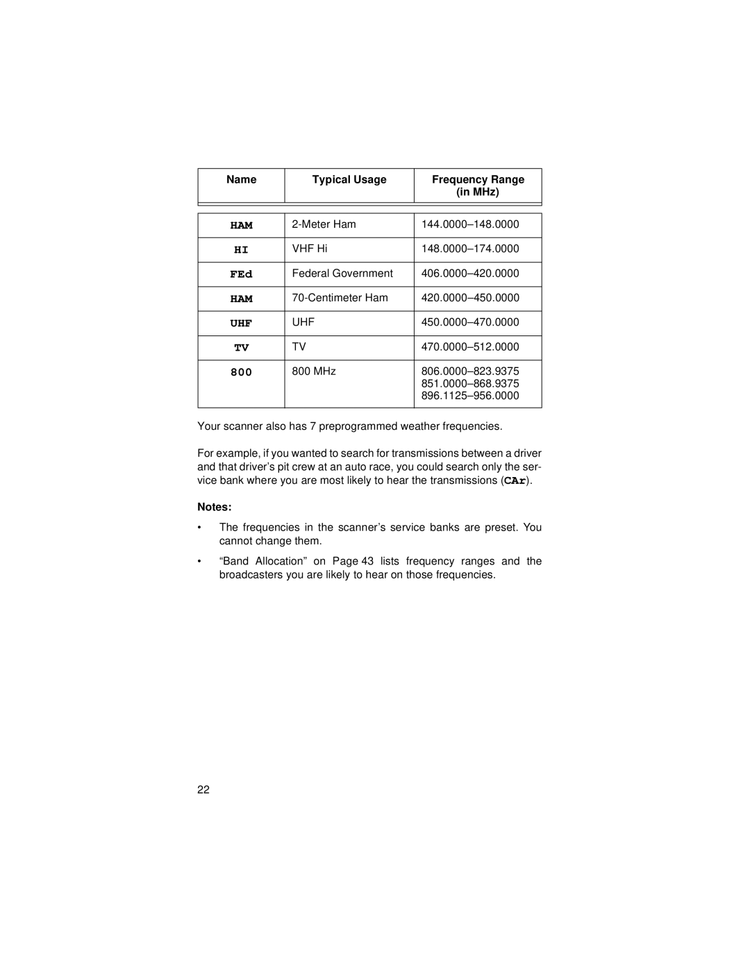 Radio Shack Race Scanner owner manual Ham 