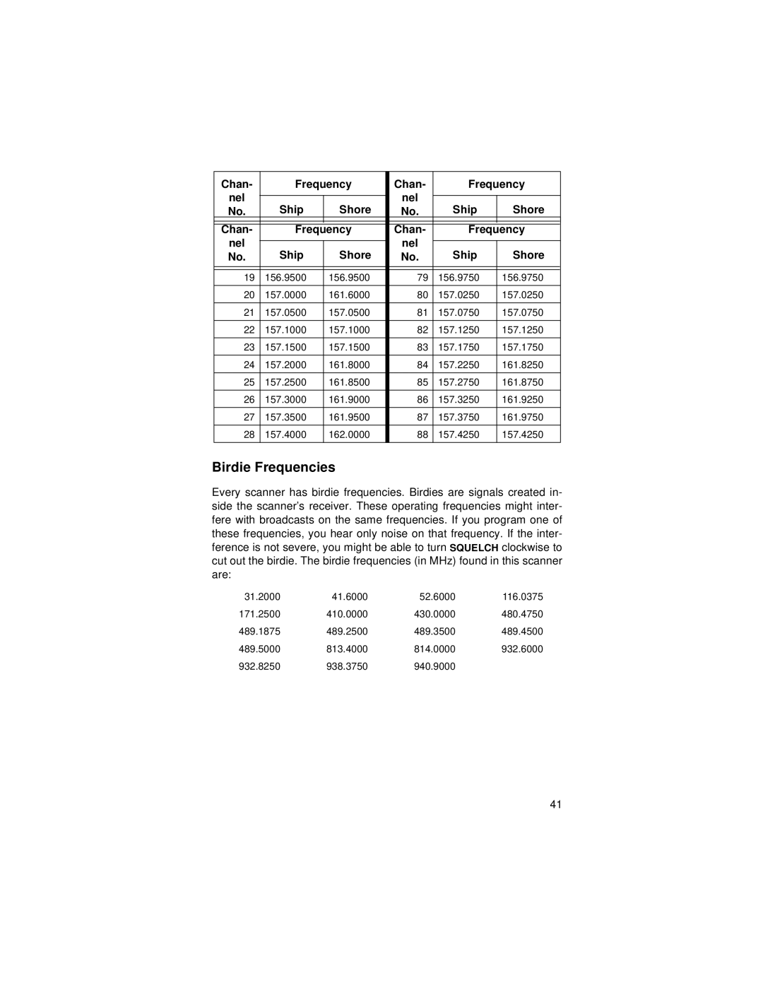 Radio Shack Race Scanner owner manual Birdie Frequencies 