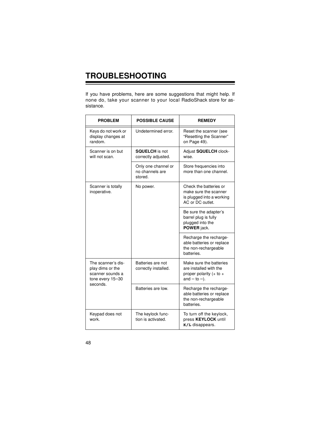 Radio Shack Race Scanner owner manual Troubleshooting, Problem Possible Cause Remedy 