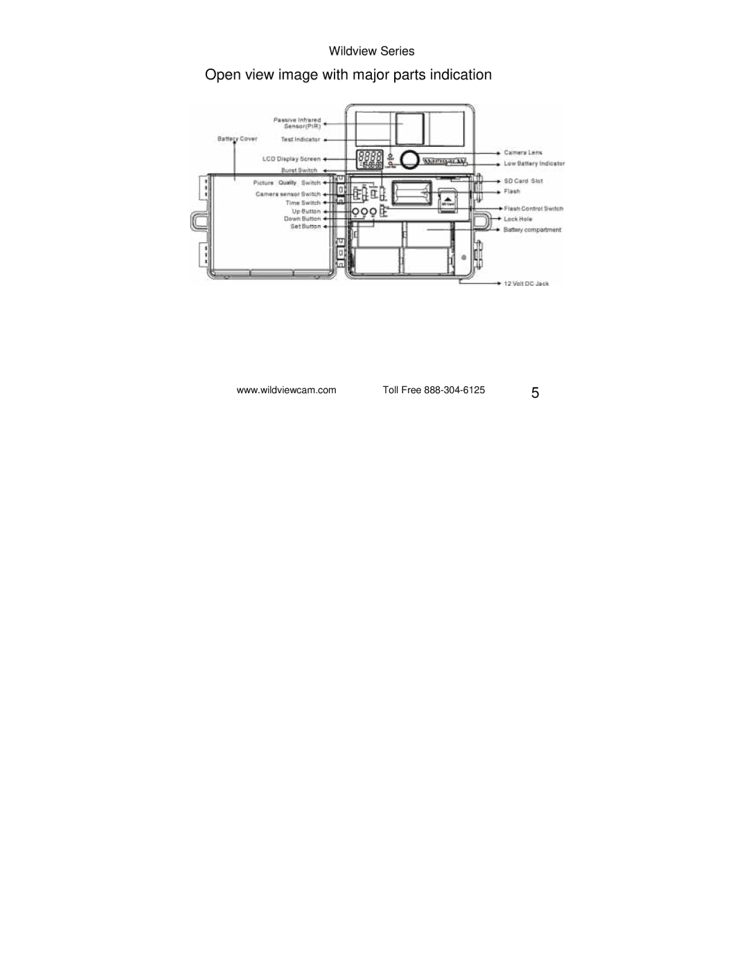 Radio Shack STC-TGL5M, STC-TGL4M, STC-TGL2M user manual Open view image with major parts indication 