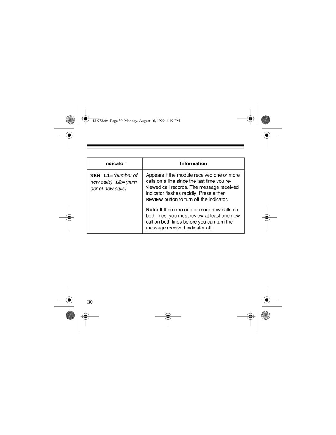 Radio Shack SYSTEM 2000 owner manual Indicator Information 